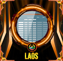 PREDIKSI TOGEL LAOS 07 SEP 2026 AVANZATOTO