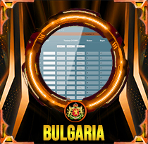 PREDIKSI TOGEL BULGARIA 06 SEP 2026 AVANZATOTO