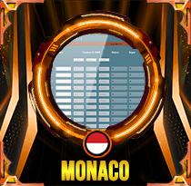 PREDIKSI TOGEL MONACO 06 SEP 2026 AVANZATOTO