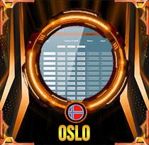 PREDIKSI TOGEL OSLO 07 SEP 2026 AVANZATOTO