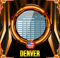 PREDIKSI TOGEL DENVER 05 SEP 2026 AVANZATOTO