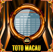 PREDIKSI TOGEL TOTOMACAU-4D-P6 05 SEP 2026 AVANZATOTO