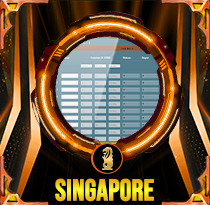 PREDIKSI TOGEL SINGAPORE-TOTO 07 SEP 2026 AVANZATOTO