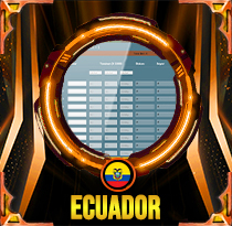 PREDIKSI TOGEL ECUADOR 07 SEP 2026 AVANZATOTO