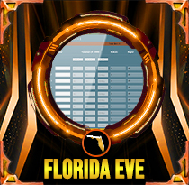 PREDIKSI TOGEL FLORIDA-EVE 07 SEP 2026 AVANZATOTO