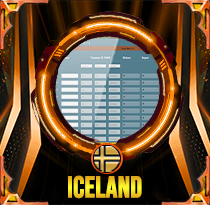PREDIKSI TOGEL ICELAND 07 SEP 2026 AVANZATOTO