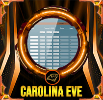PREDIKSI TOGEL CAROLINA-EVE 07 SEP 2026 AVANZATOTO