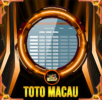 PREDIKSI TOGEL TOTOMACAU-4D-P3 05 SEP 2026 AVANZATOTO