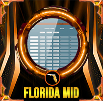 PREDIKSI TOGEL FLORIDA-MID 06 SEP 2026 AVANZATOTO