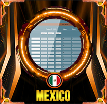 PREDIKSI TOGEL MEXICO 05 SEP 2026 AVANZATOTO