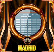 PREDIKSI TOGEL MADRID 06 SEP 2026 AVANZATOTO