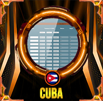 PREDIKSI TOGEL CUBA 06 SEP 2026 AVANZATOTO